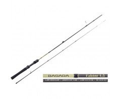 Spiningas Lucky John Basara Faktor 1,5 1.68